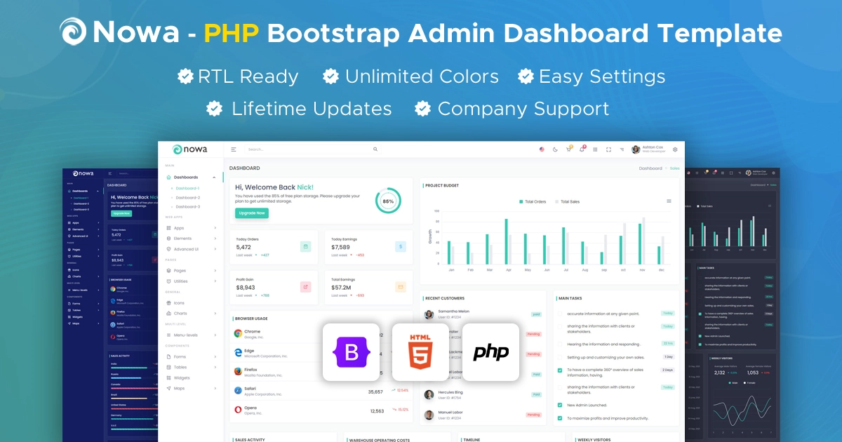Nowa PHP Admin Template