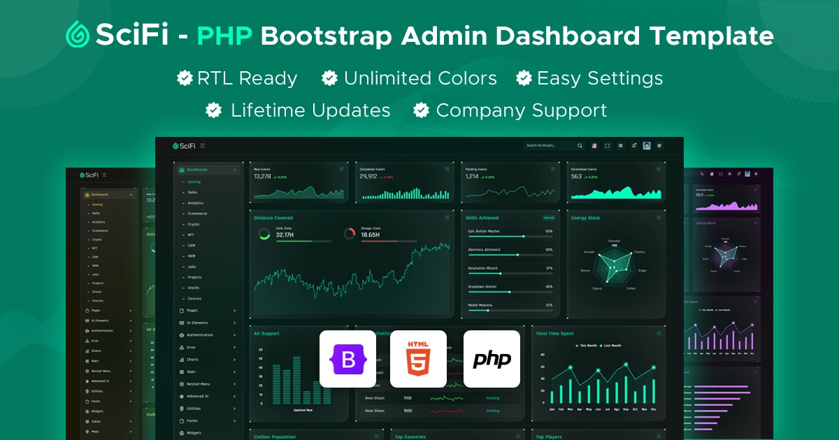 SCIFI Admin Template
