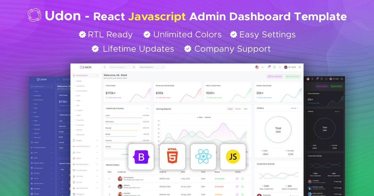 Udon React Admin Template