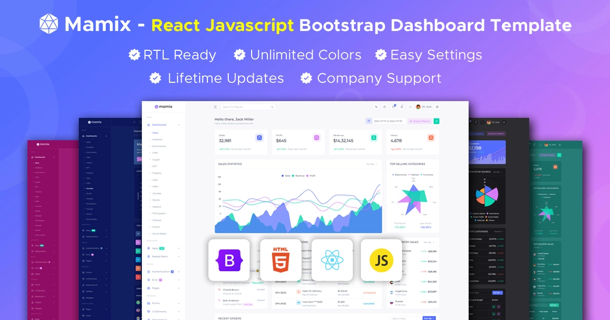 Mamix React Admin Template