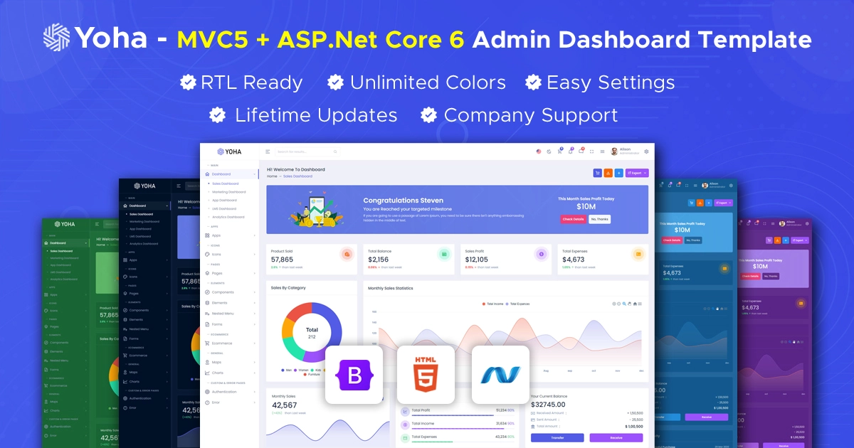 Yoha ASP.Net Core MVC Bootstrap Admin Panel