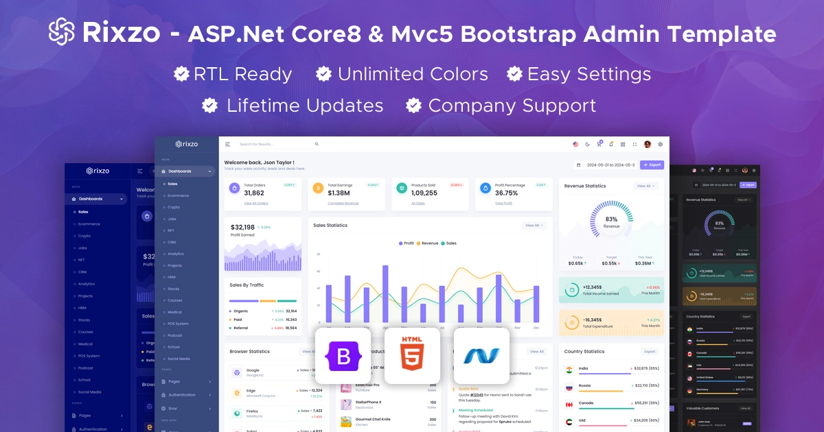 Rixzo Bootstrap Asp.Net MVC Admin Template