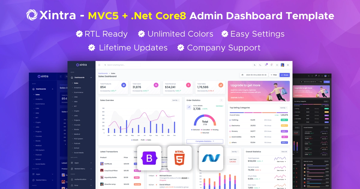 Xintra MVC Asp Net Dashboard Template