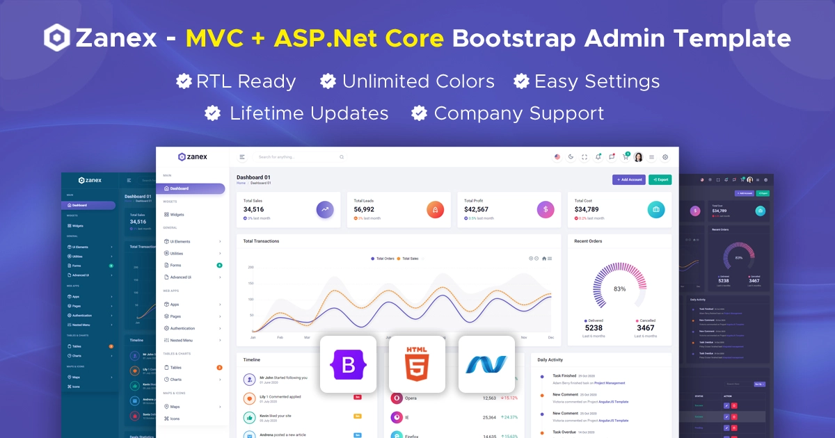 Zanex AspNet MVC Admin Template
