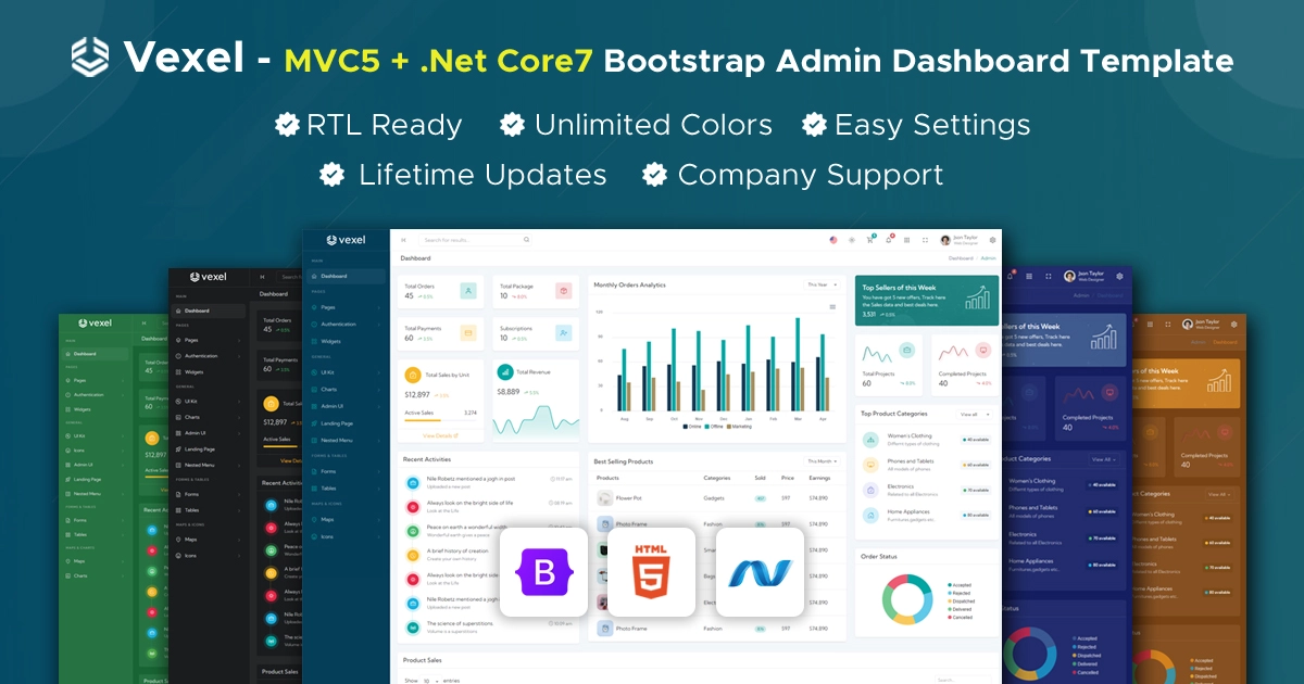 Vexel Asp.Net Core Admin Dashboard Template