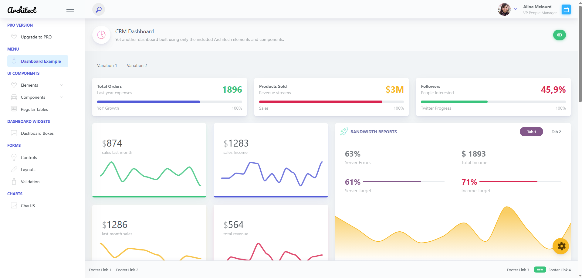 ArchitectUI React Dashboard