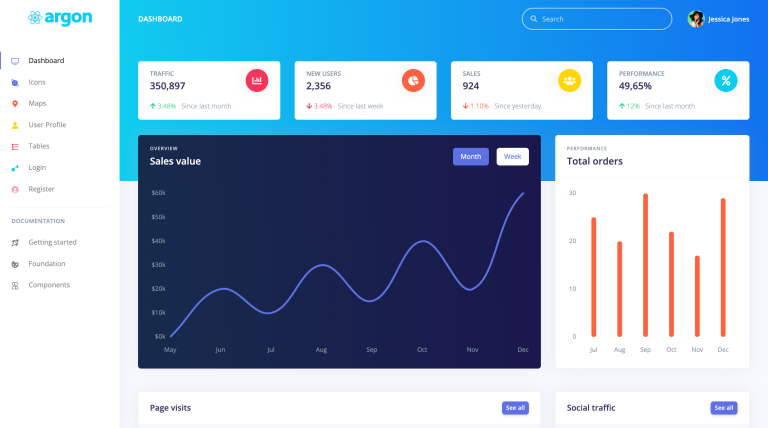 Argon React Admin Panel Template