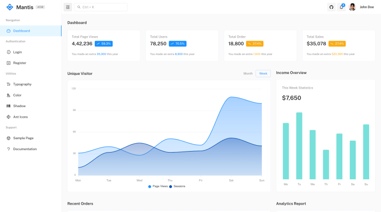 Mantis React Admin Template