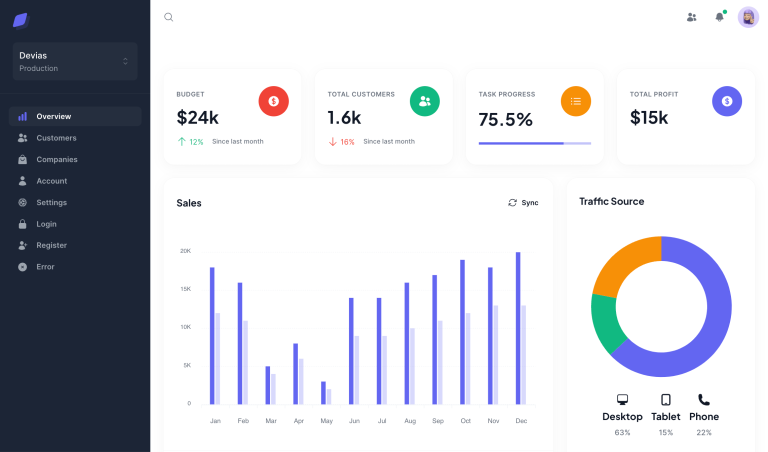 Devias Kit React Template