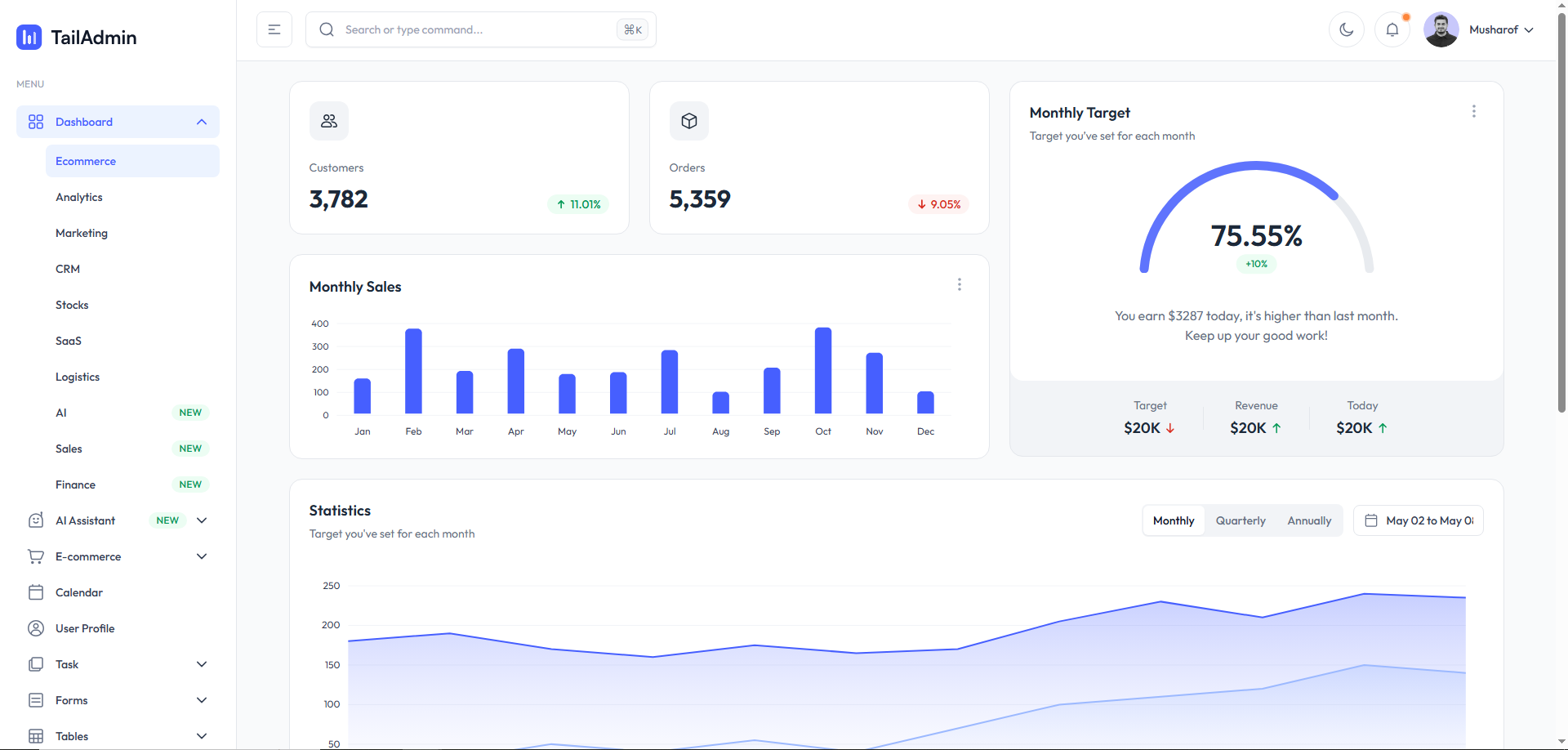 TailAdmin React Dashboard Template