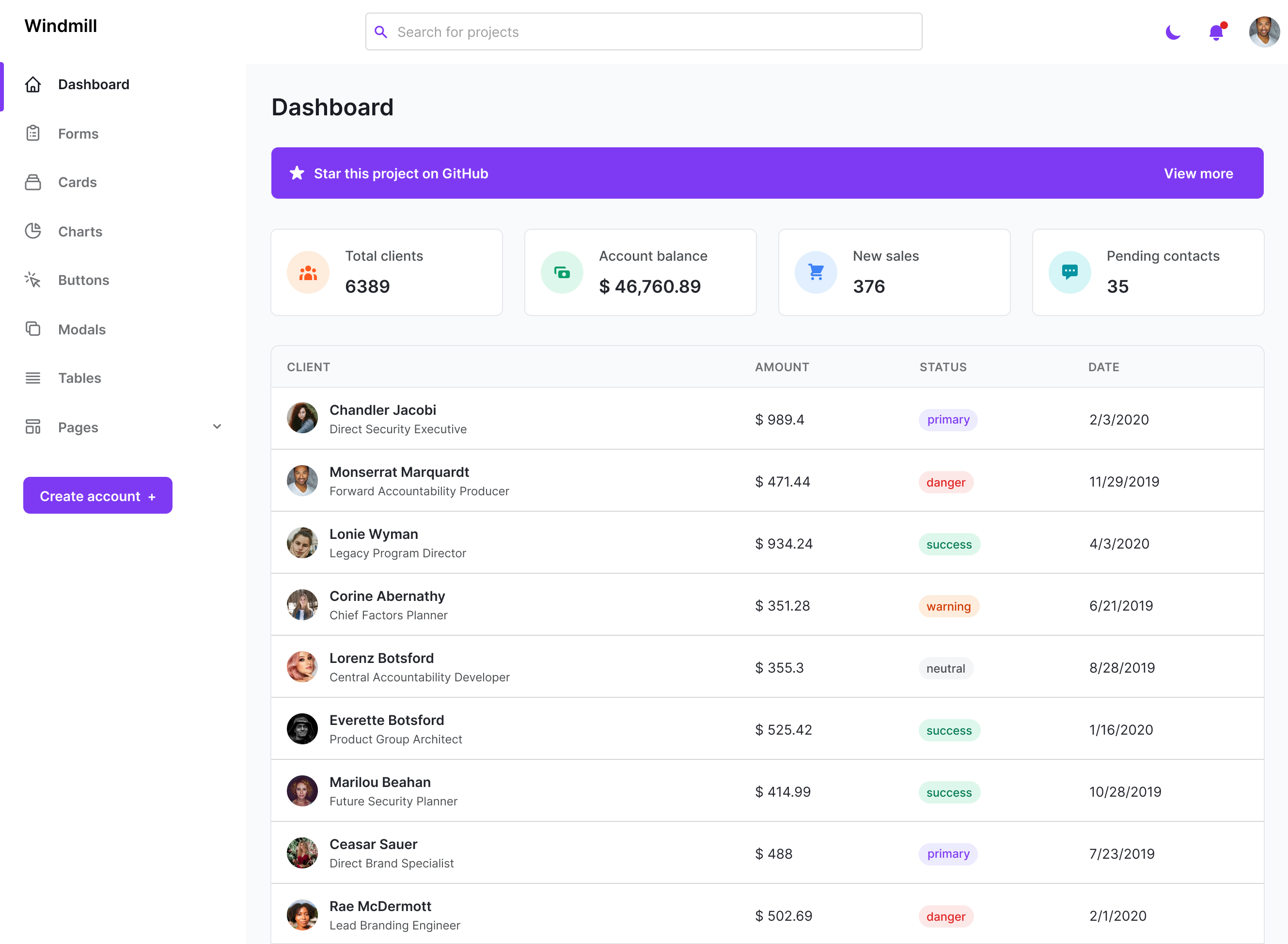 Windmill React Dashboard