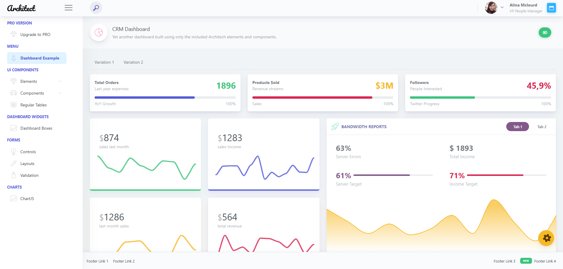 ArchitectUI Admin Panel