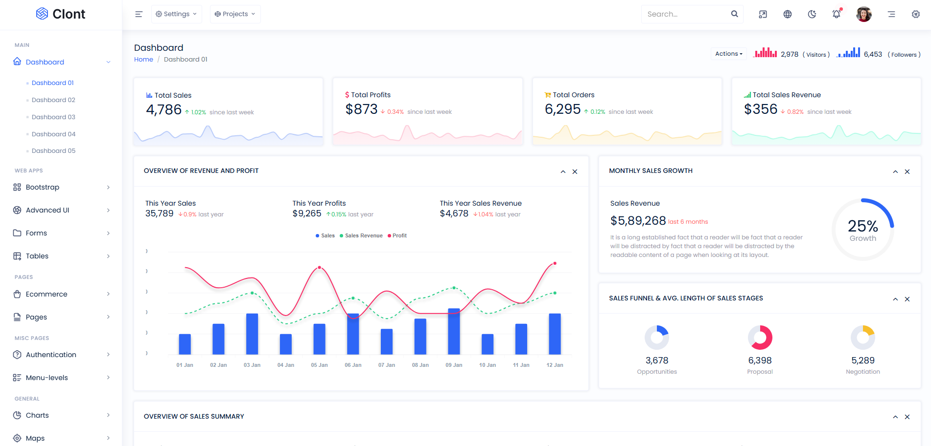 Clont Bootstrap Dashboard Template