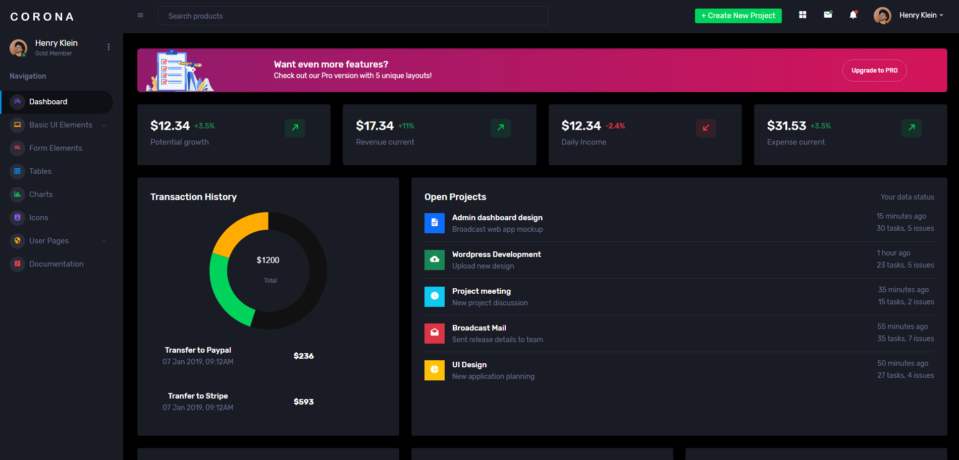 Corona Admin Panel Template
