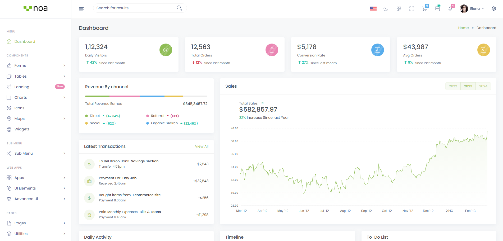NOA Bootstrap Admin Panel