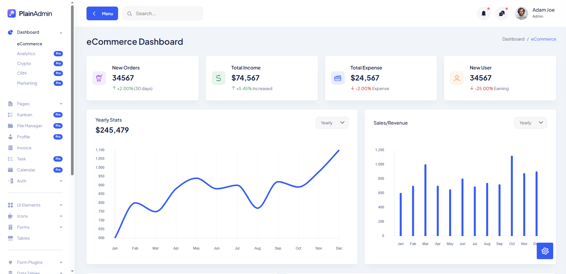 PlainAdmin Template