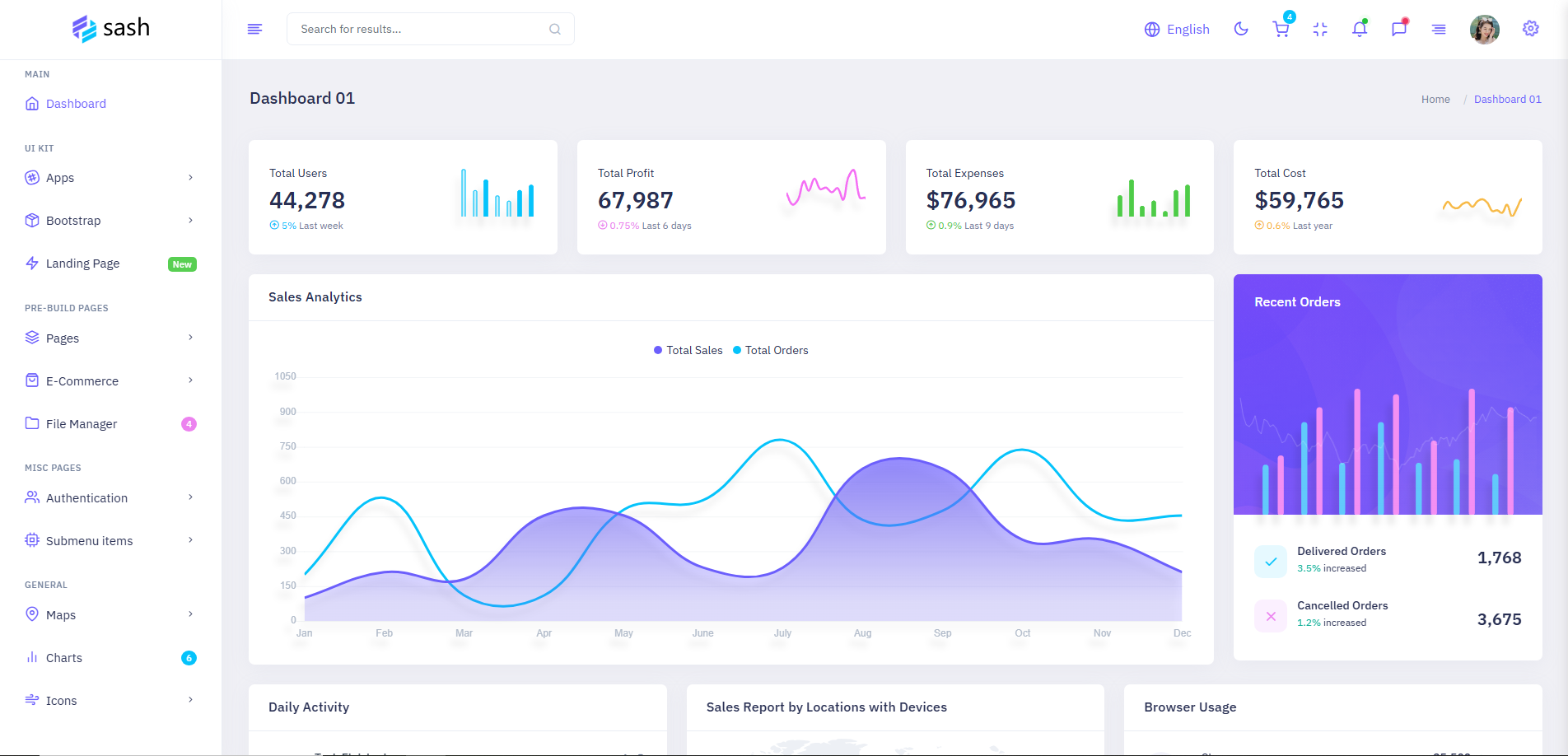 Sash Admin Dashboard Template