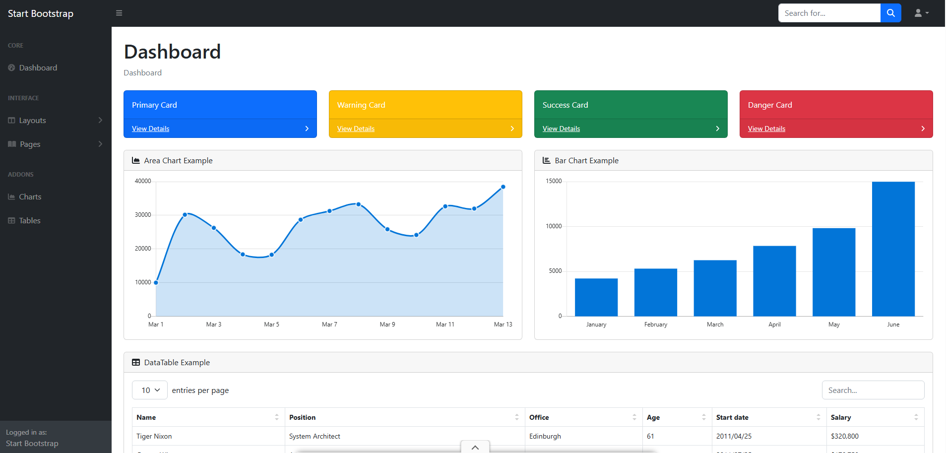 SB Admin Dashboard Template