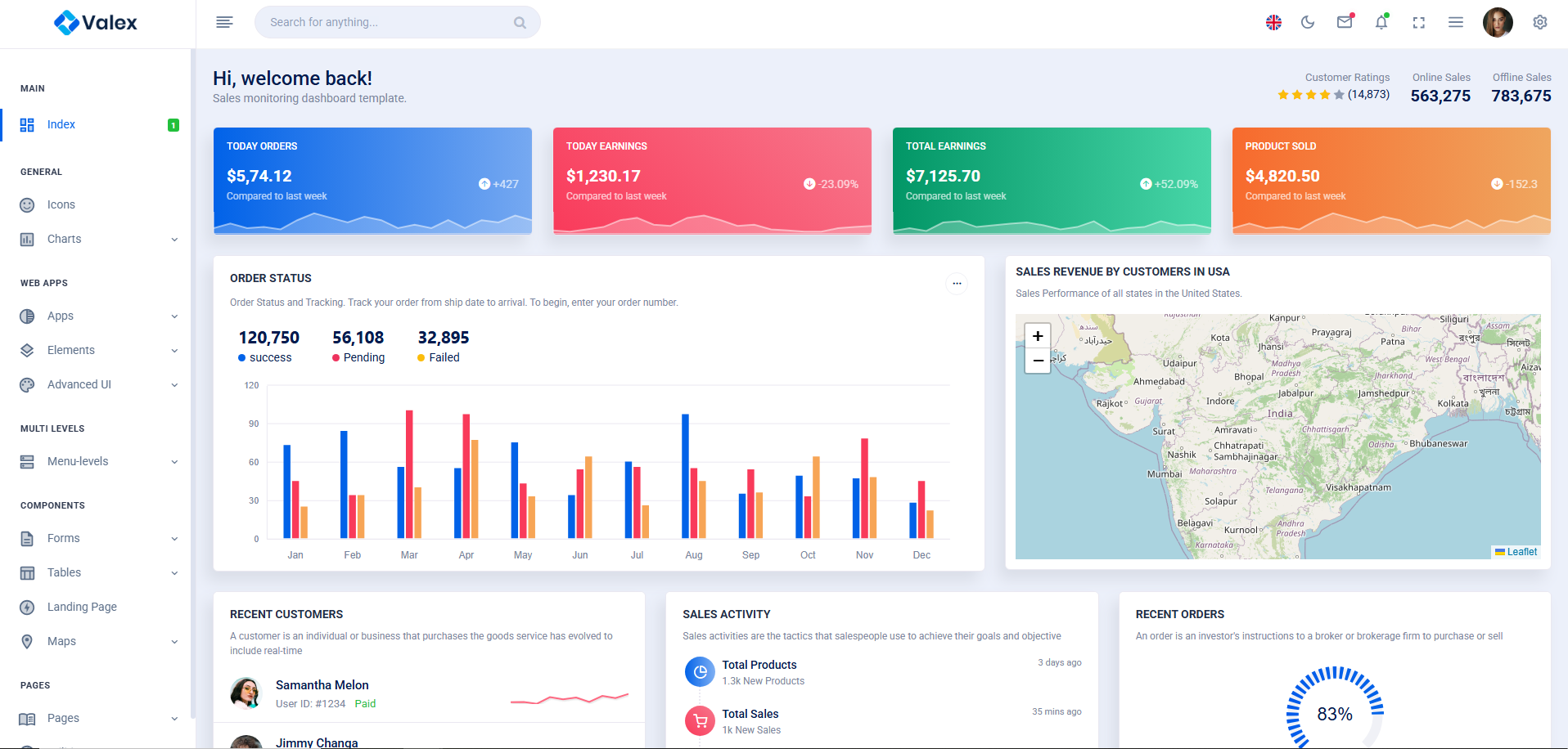 Valex Admin Panel Template