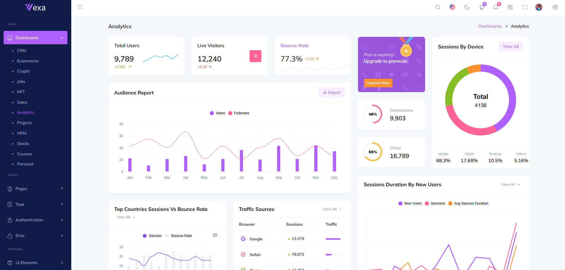Vexa Vue Admin Template