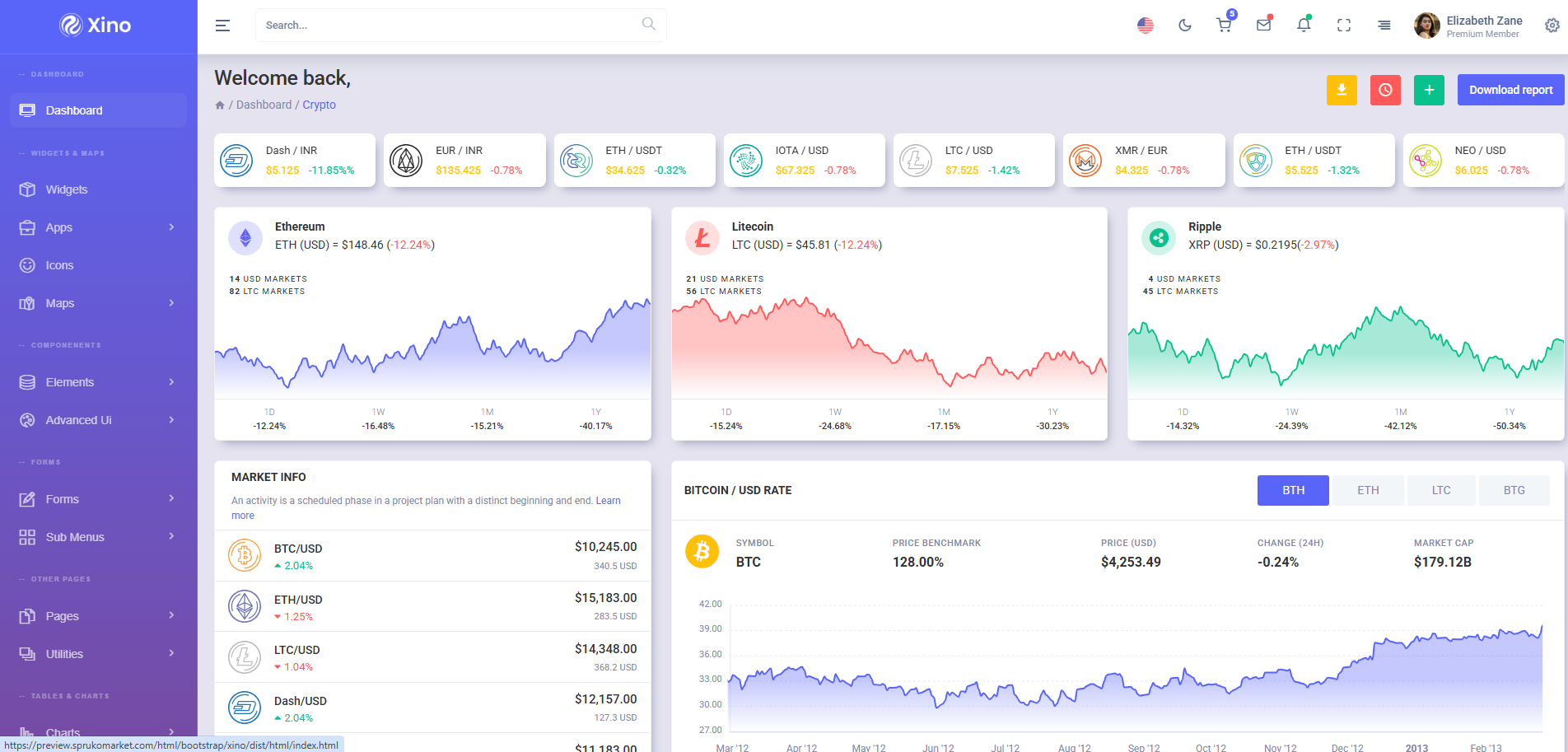 Xino Crypto Dashboard Template
