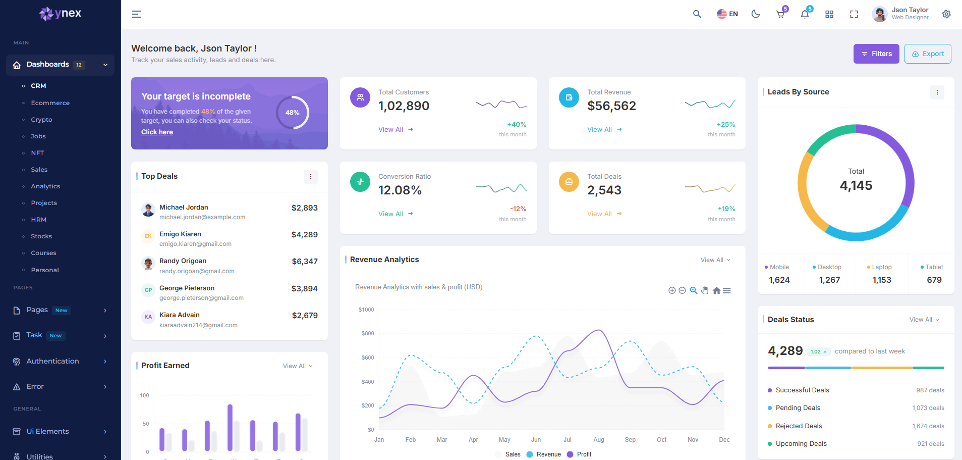Ynex Admin Template