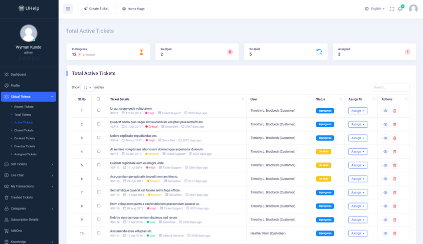 Uhelp IT Service Helpdesk Software