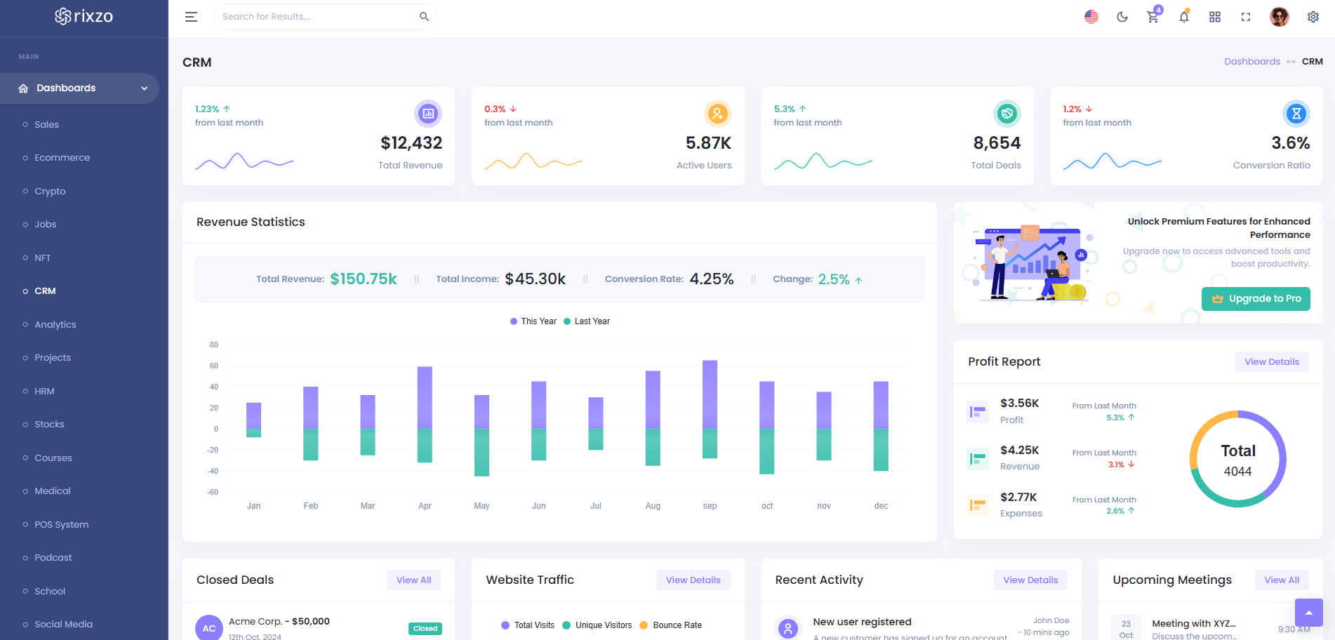 Rixzo Vue Bootstrap Admin Template