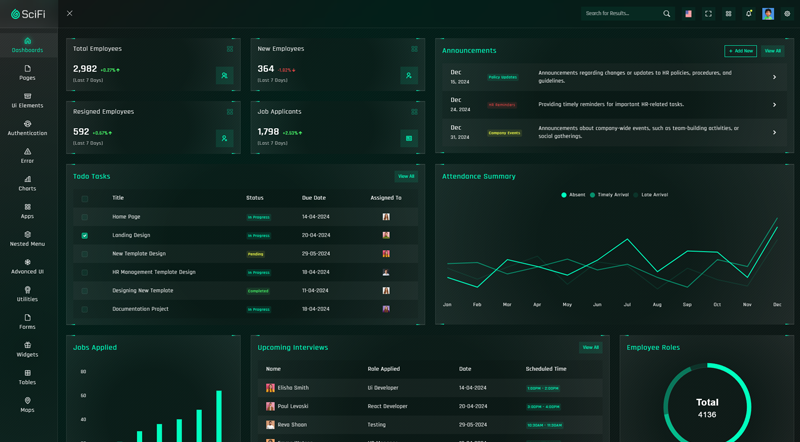 Scifi React Dashboard Template