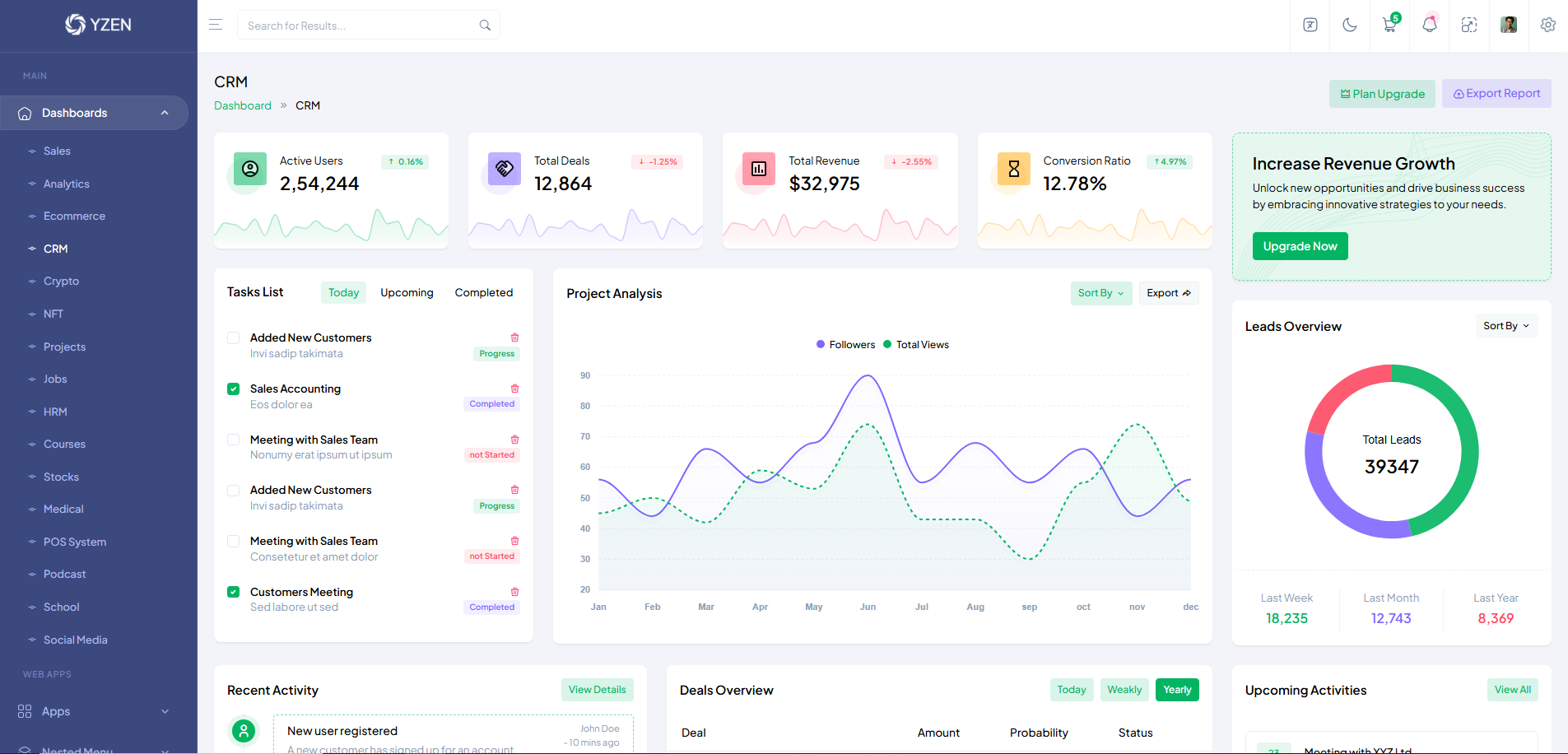 Yzen React Admin Template