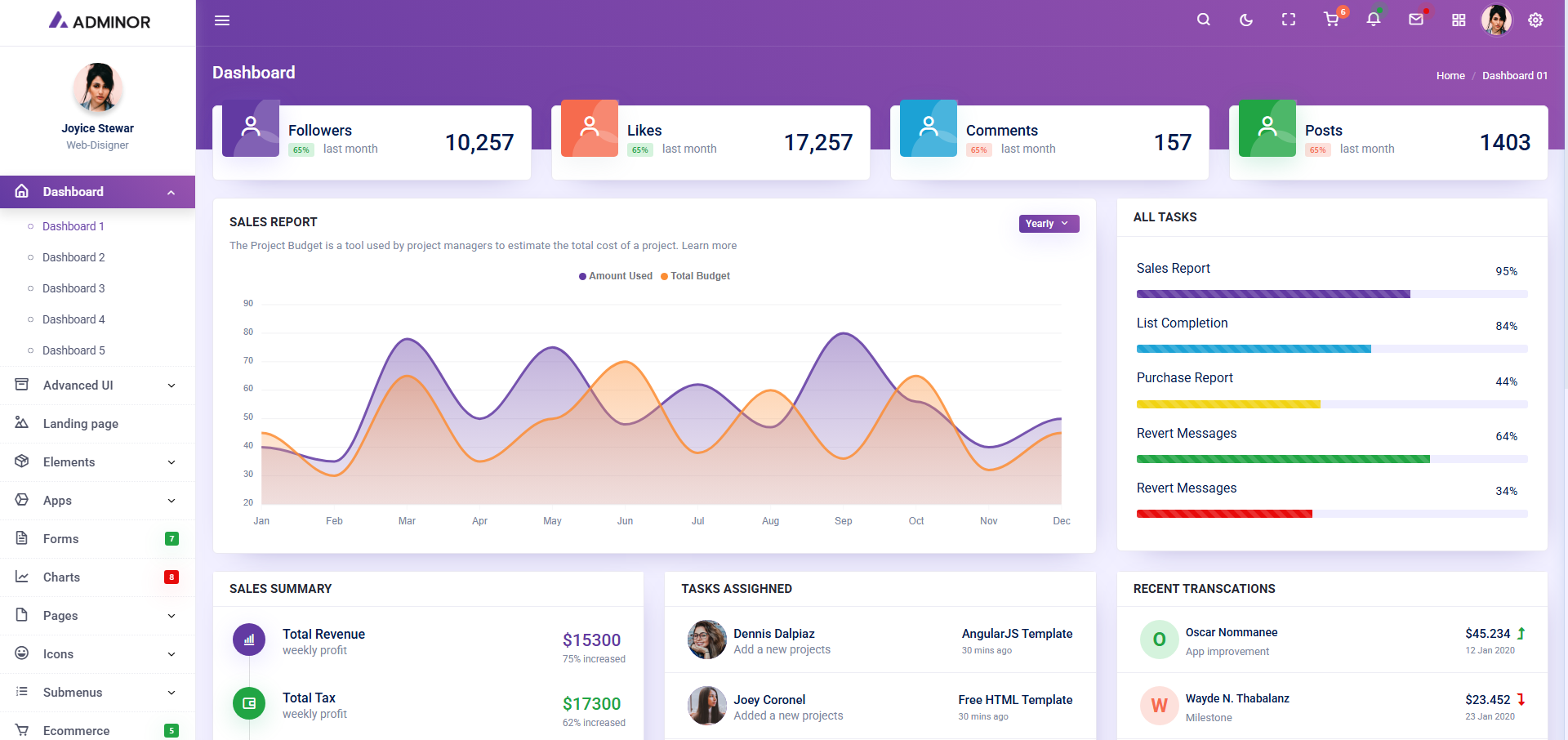 Adminor Admin Dashboard
