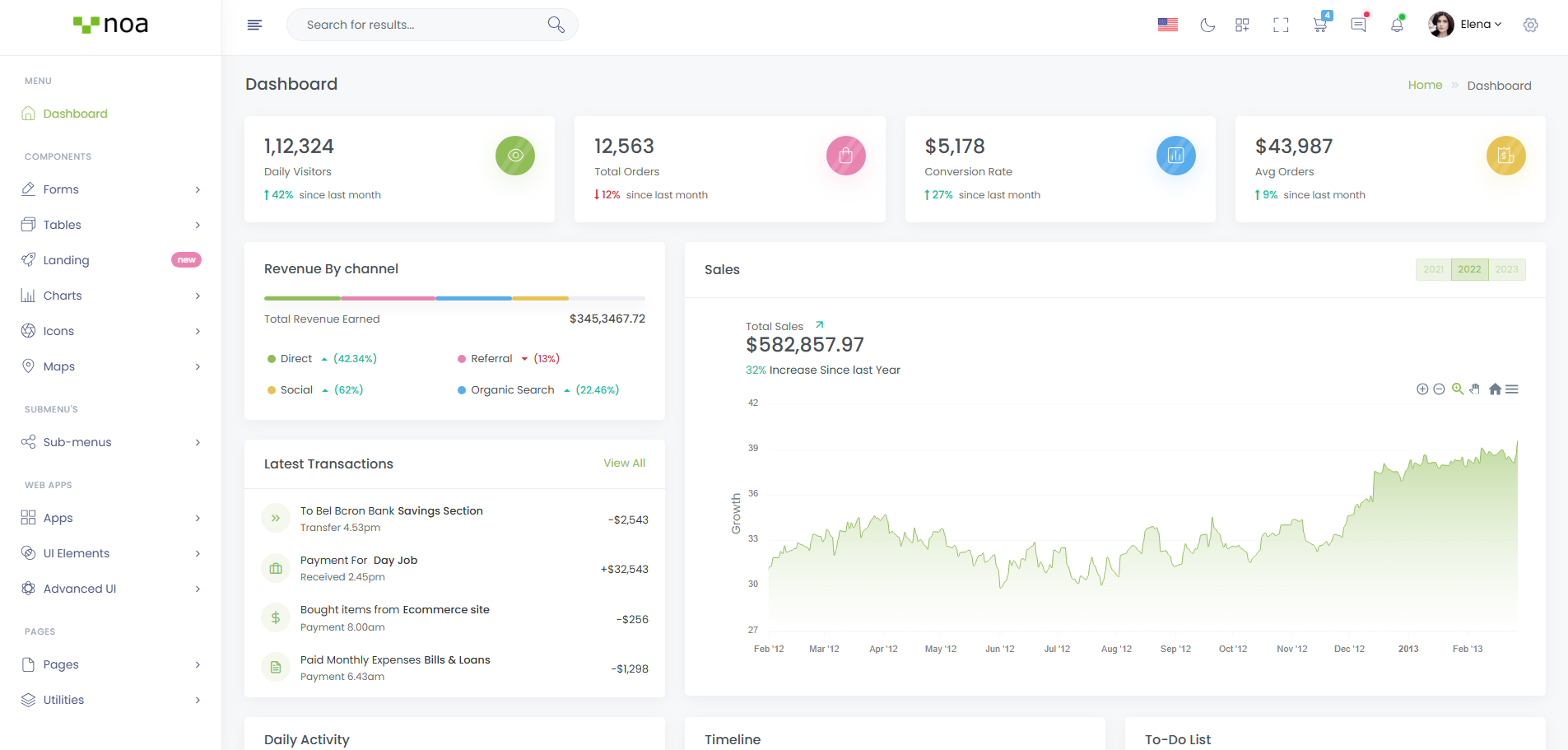 NOA Admin Template