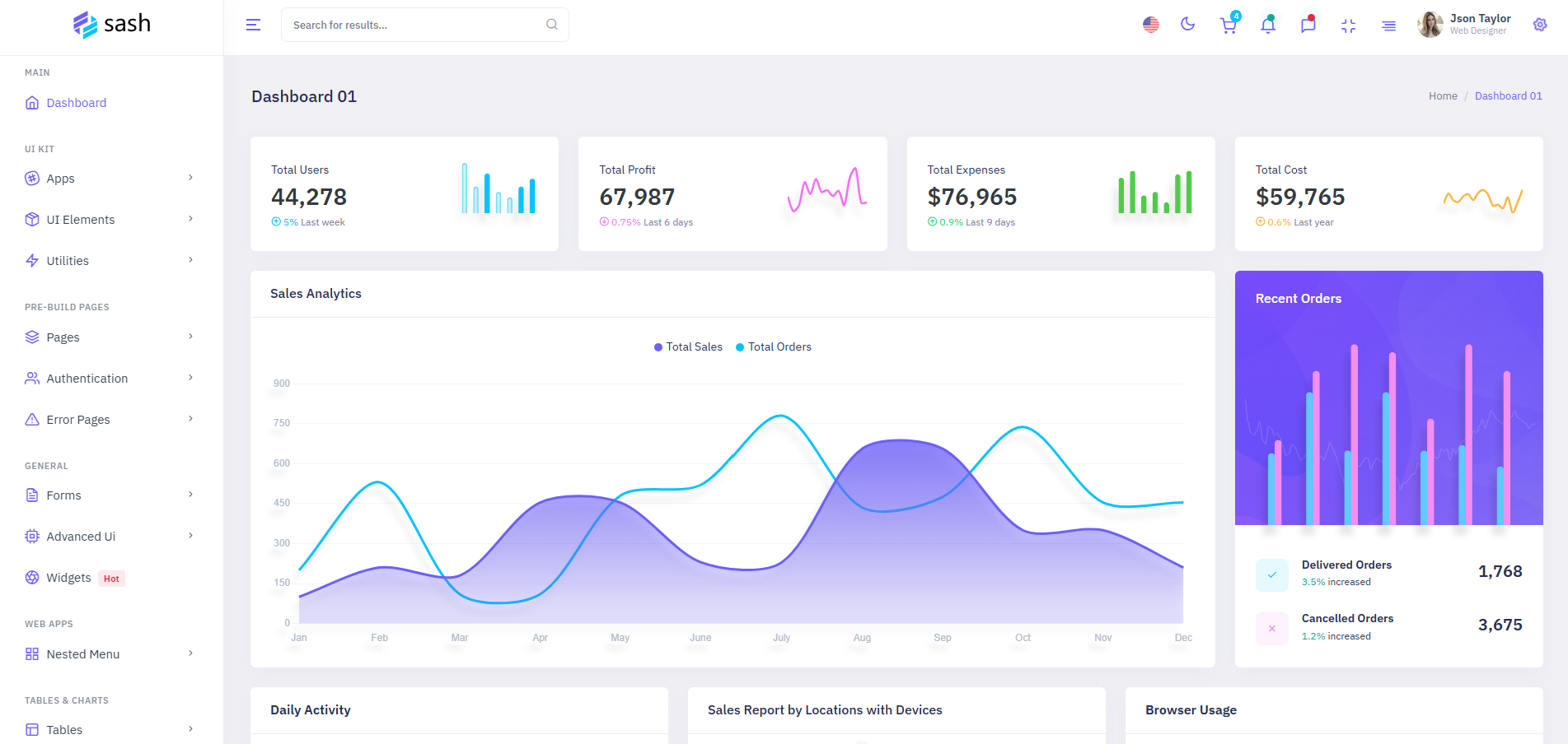 Sash Admin Template