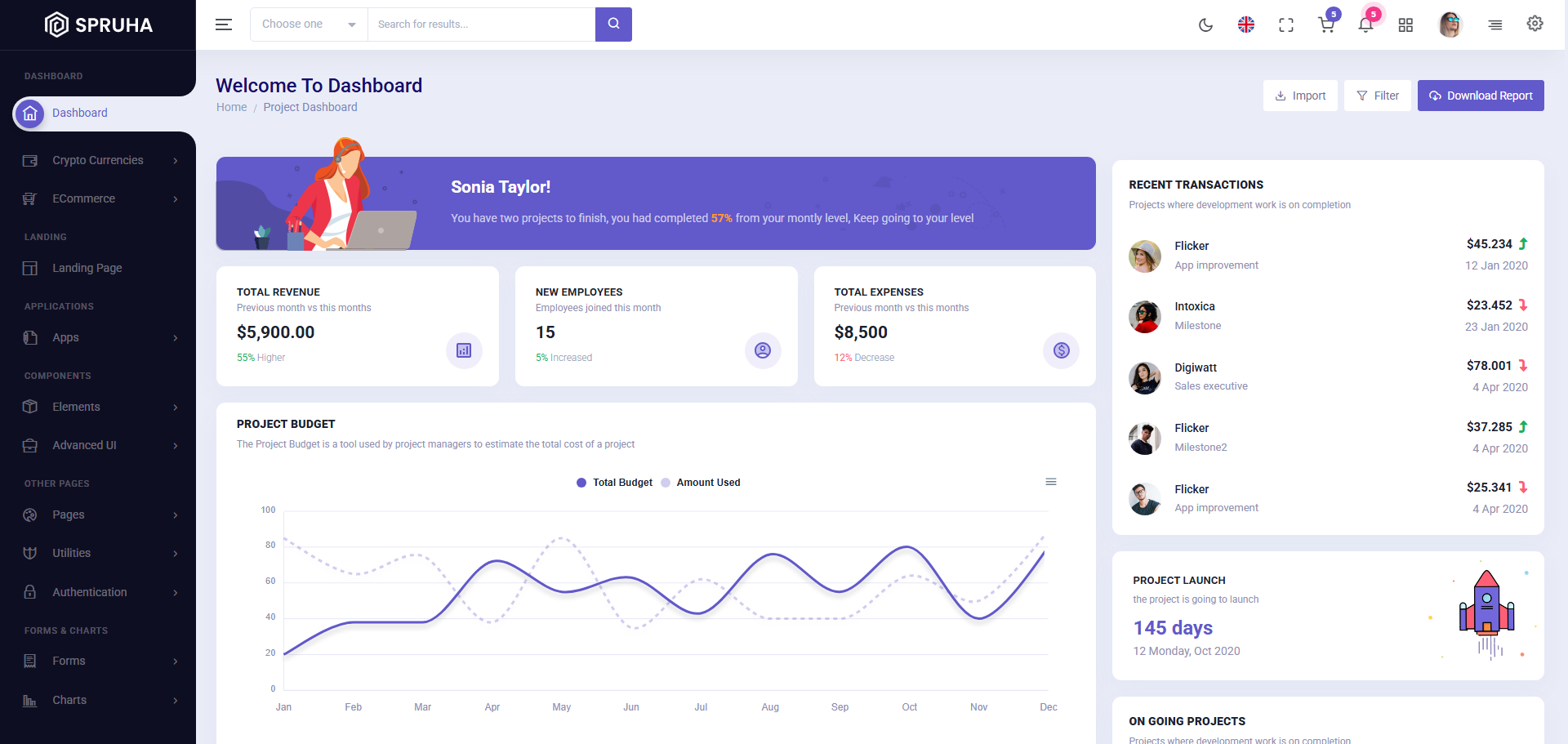 Spruha Admin Template