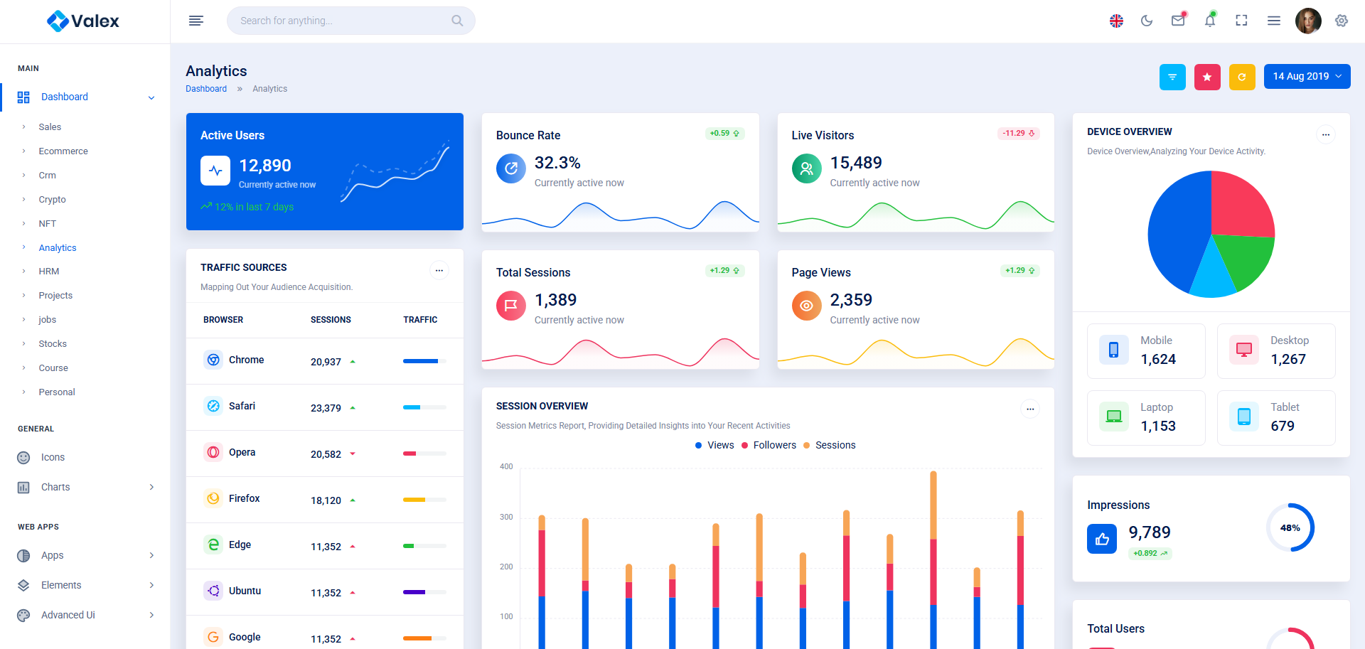 Valex Admin Panel Template