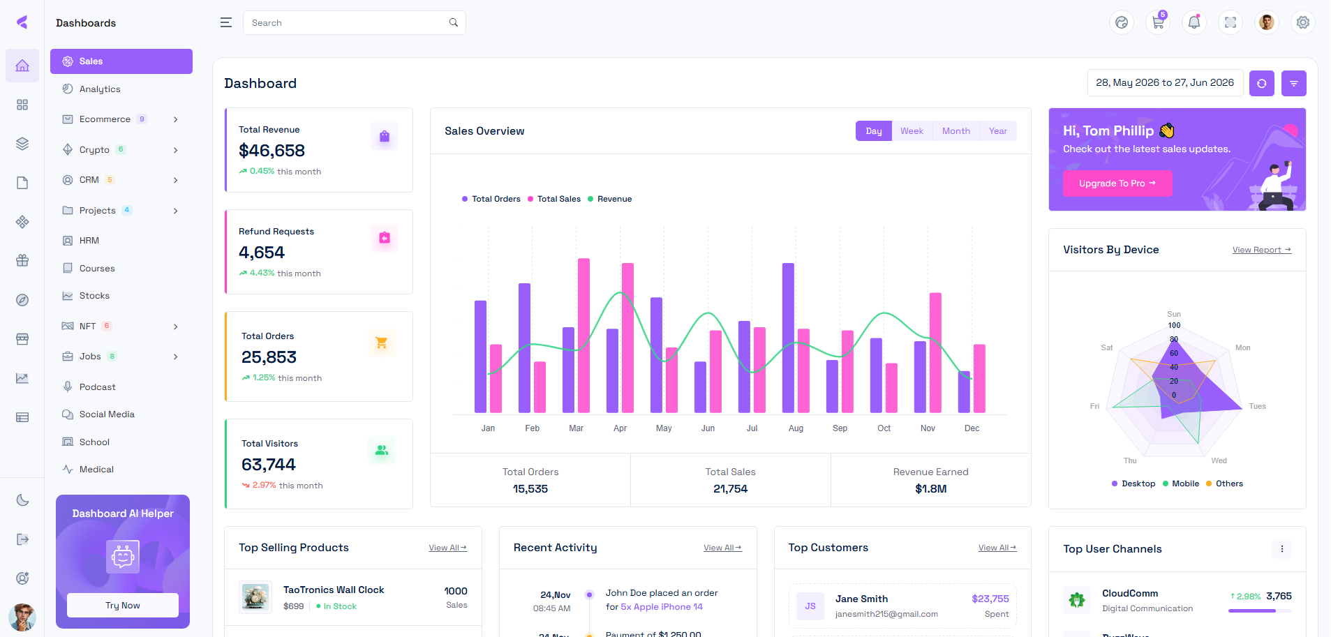 Vyzor Admin Template