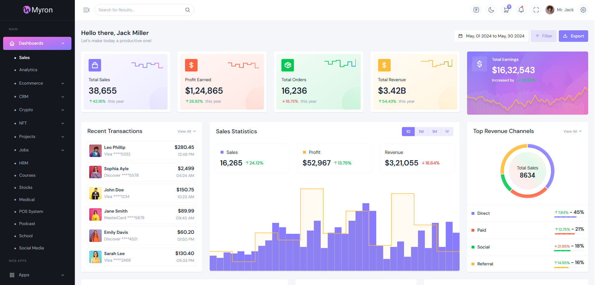 Html Admin Panel Template