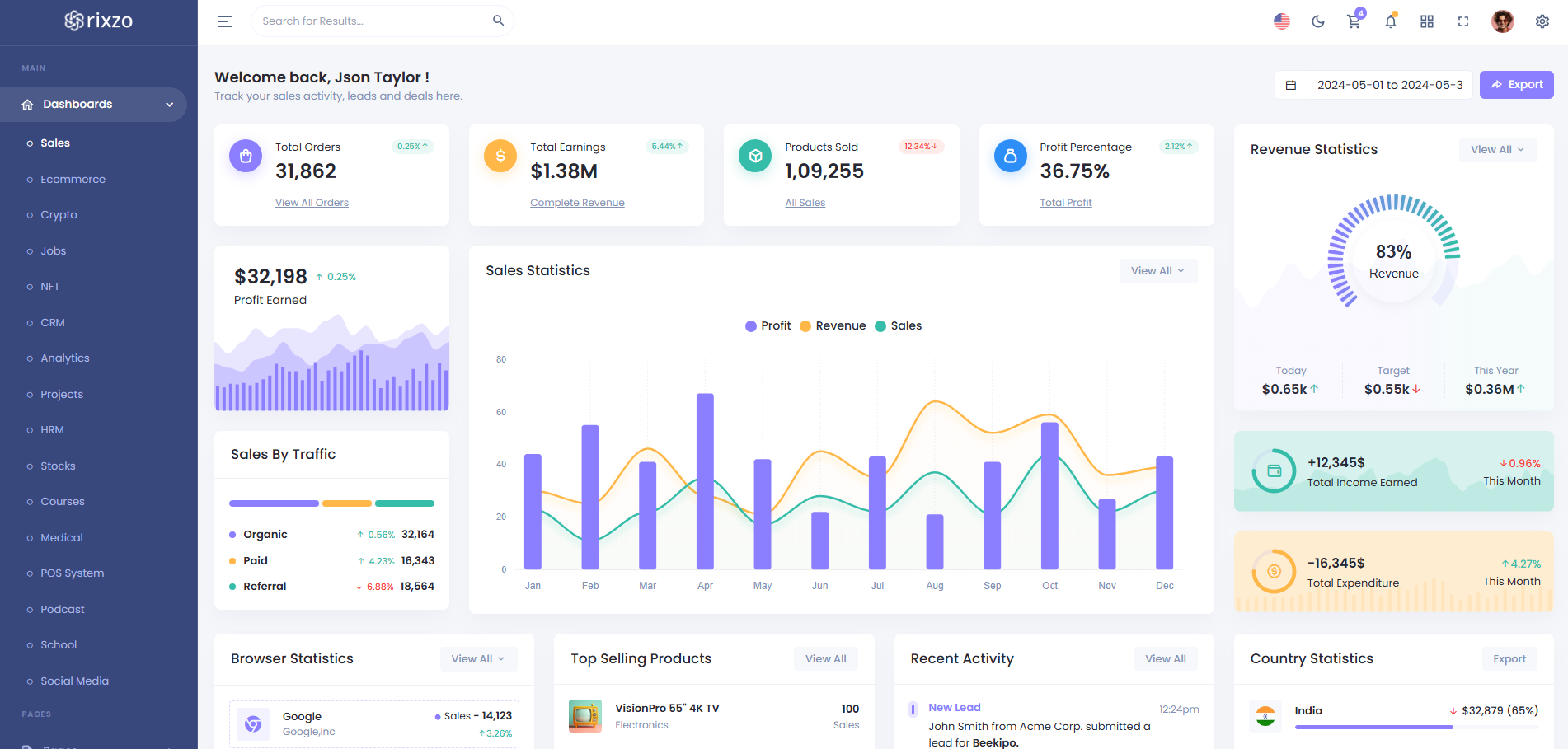 Bootstrap Admin Dashboard Html Template