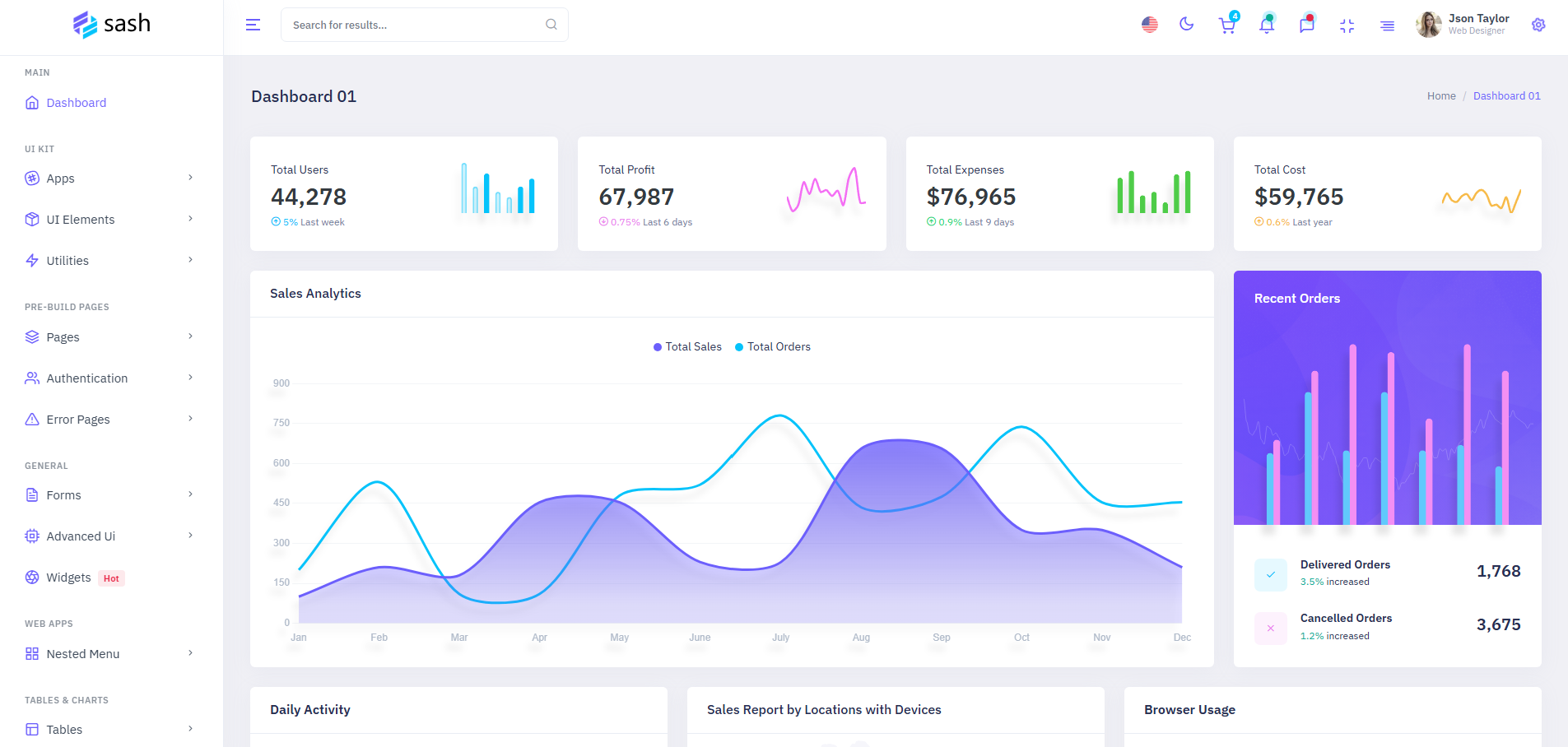Bootstrap Admin Html CSS Template