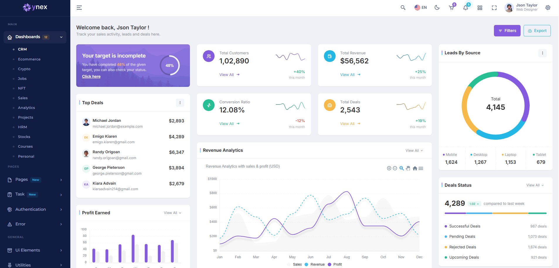 Html Css Dashboard Template