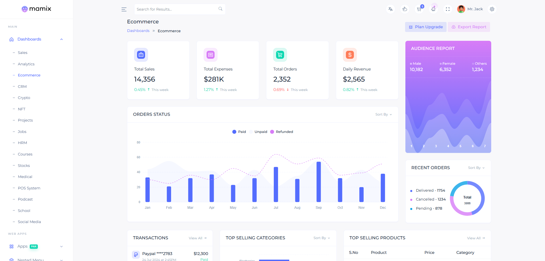 Mamix Admin Panel Template