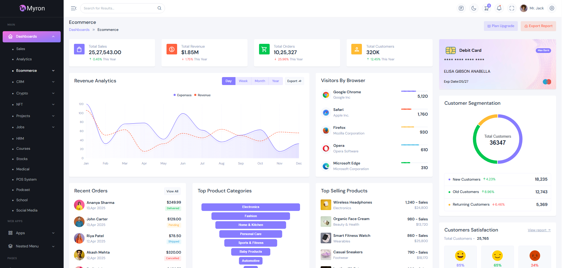 Myron Bootstrap 5 Admin Template
