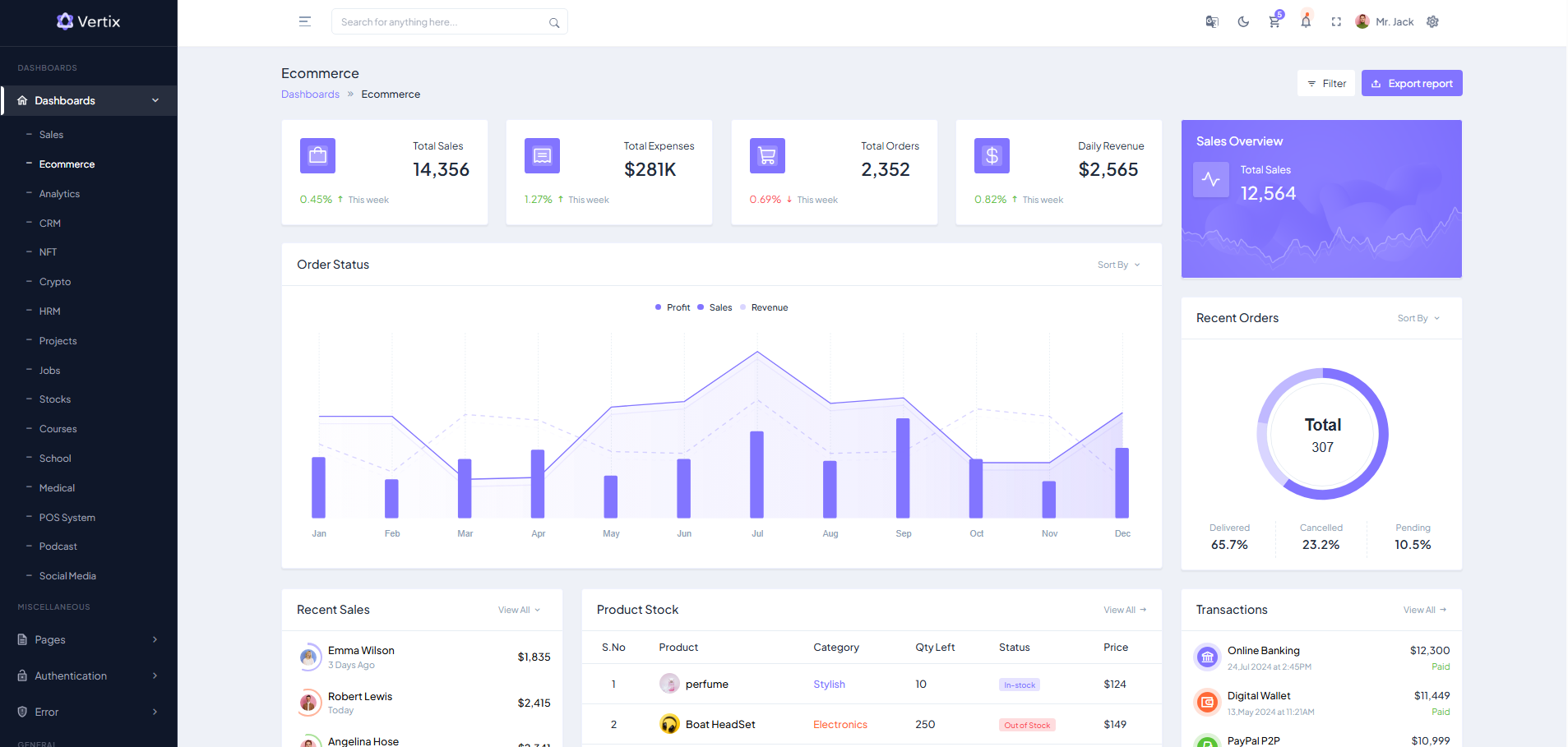 Vertix Admin Template