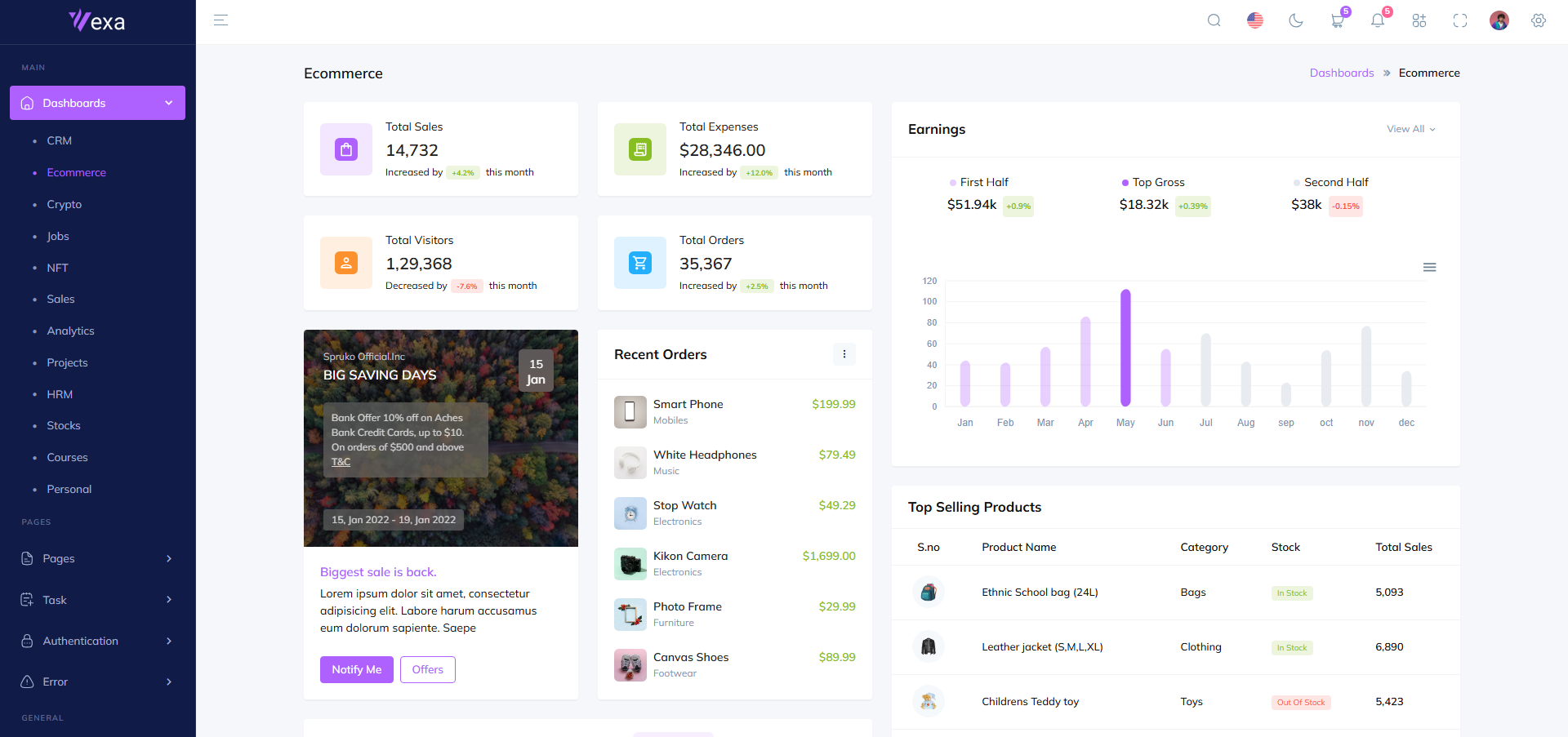 Vexa Admin Dashboard Template