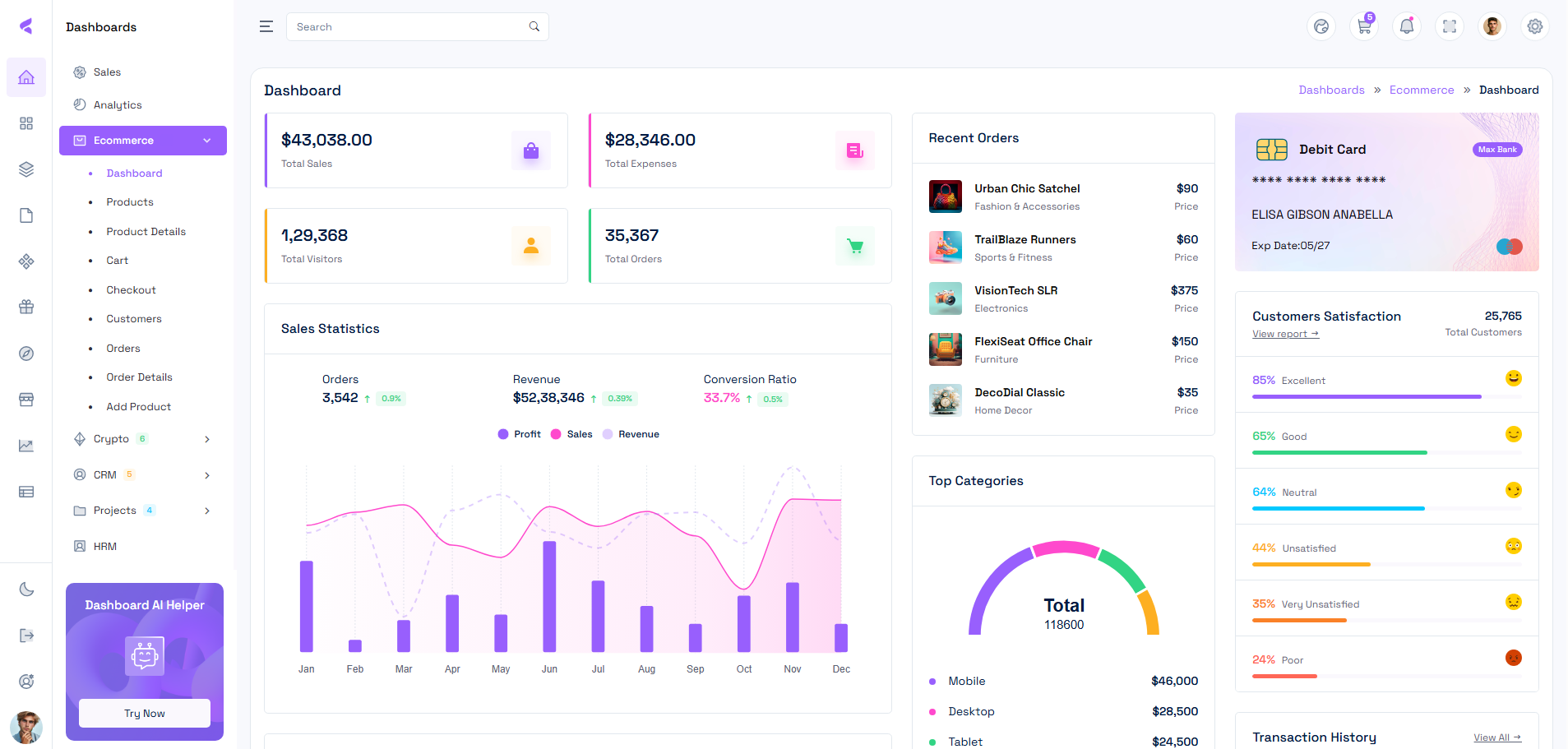 Vyzor Admin Panel Template