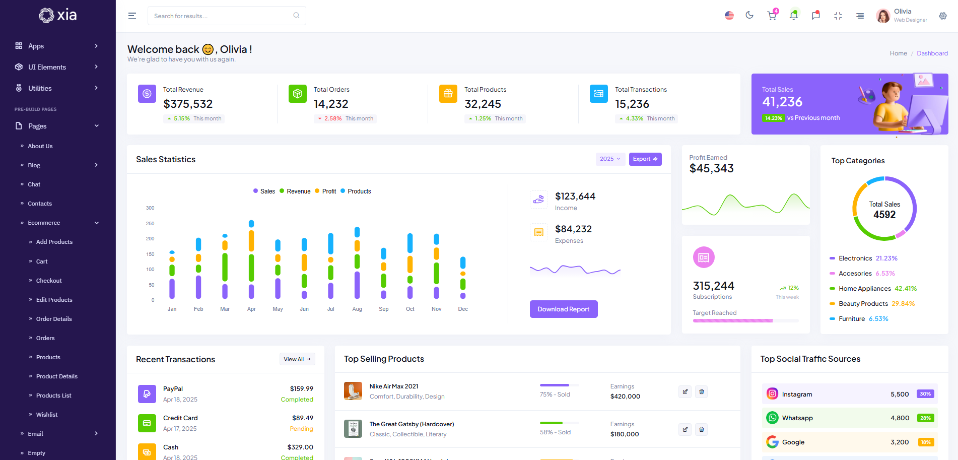 Xia Premium Bootstrap Admin Dashboard