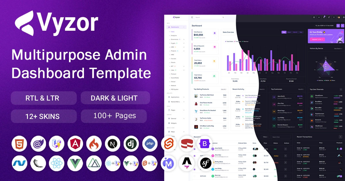 Admin Template