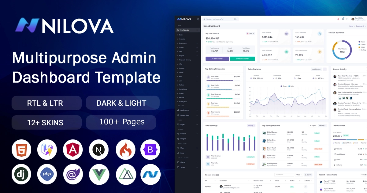 Admin Dashboard Template